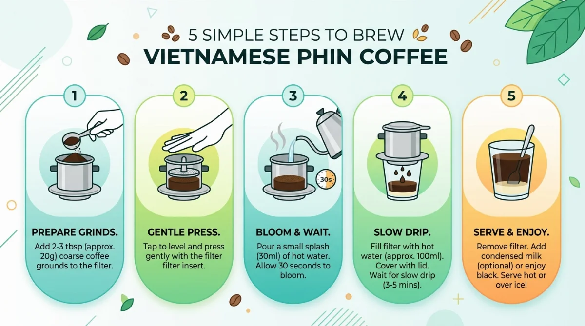 cách pha cà phê phin ngon - hình minh họa 1