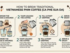 Top 10 Quán Cà Phê Phin Ngon Nhất Sài Gòn: Review Chi Tiết 2026